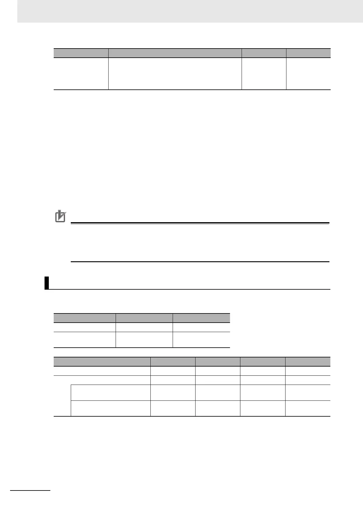 Page #122 background image