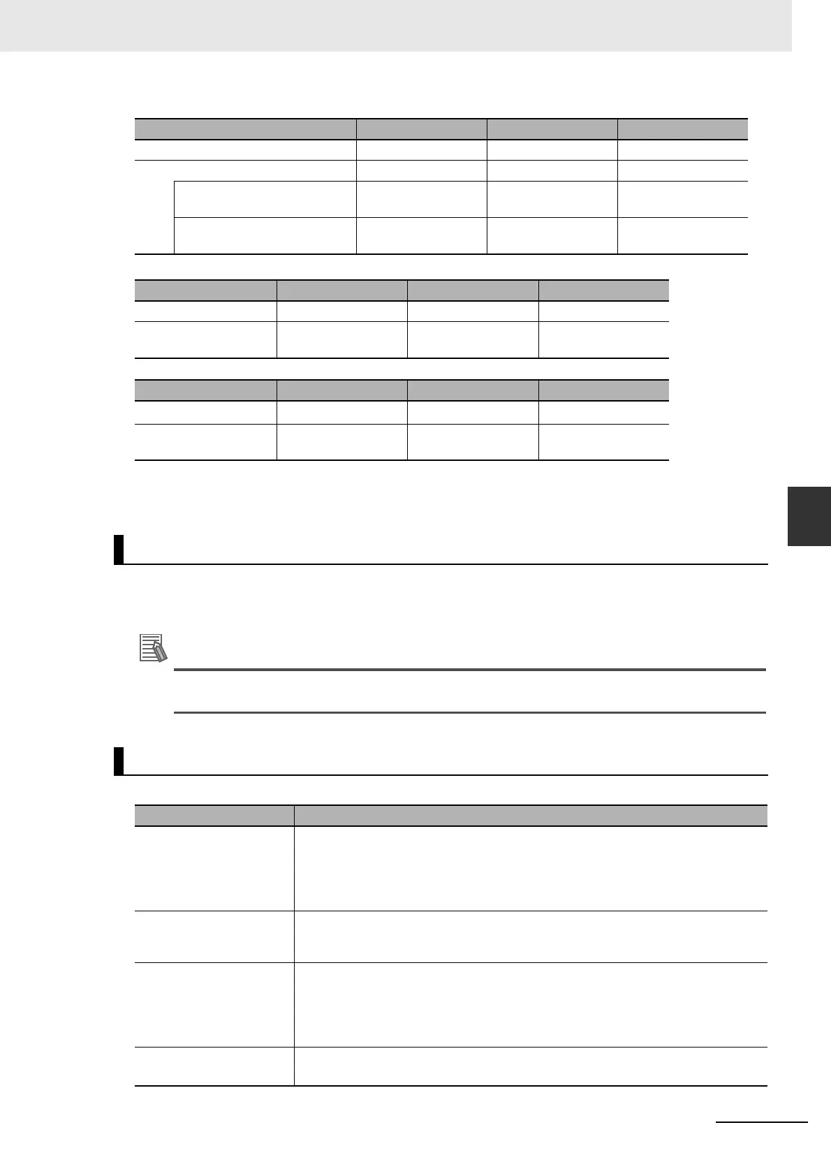 Page #123 background image