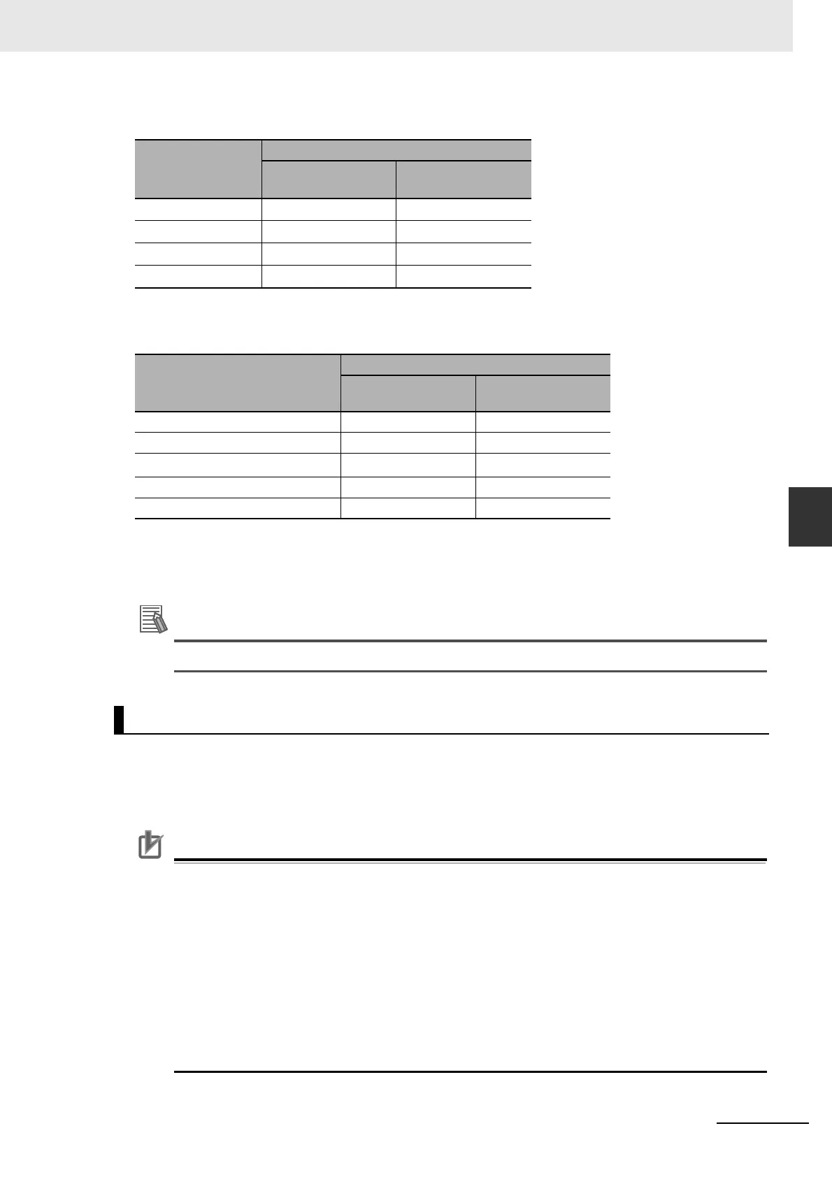 Page #125 background image