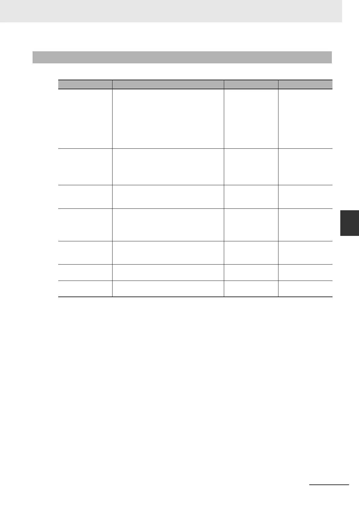 Page #127 background image
