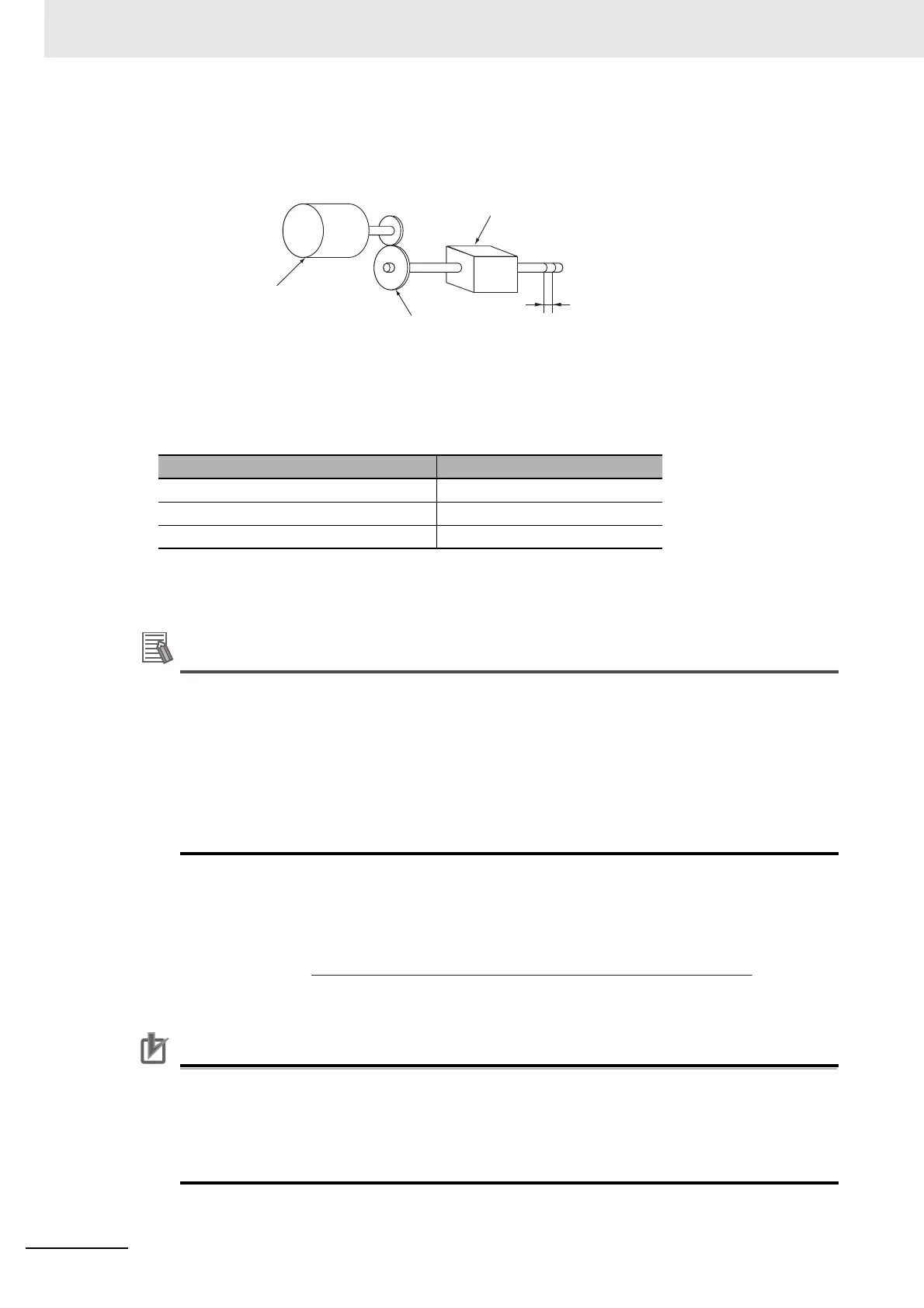 Page #130 background image