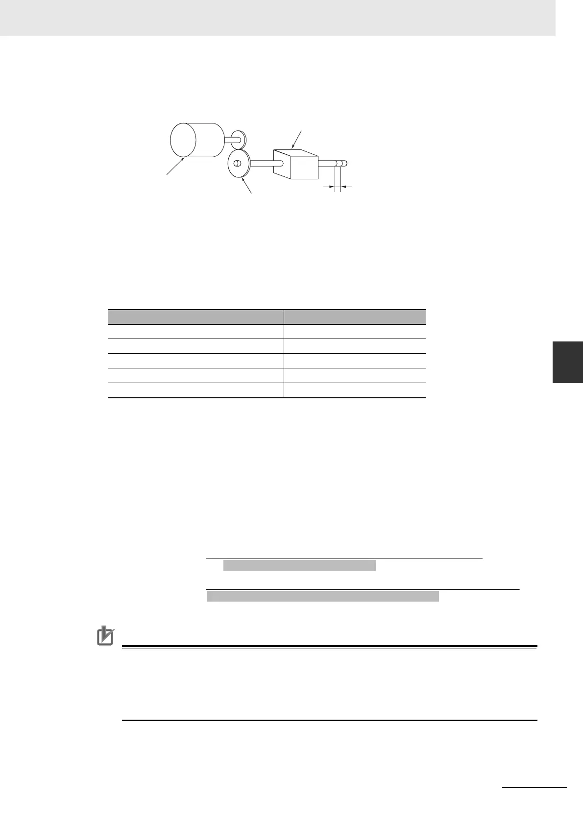 Page #131 background image