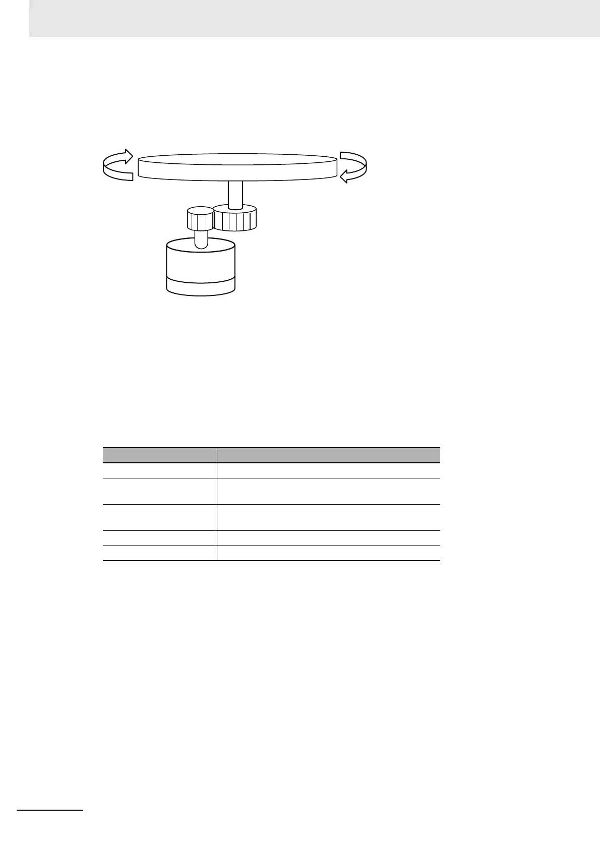 Page #132 background image