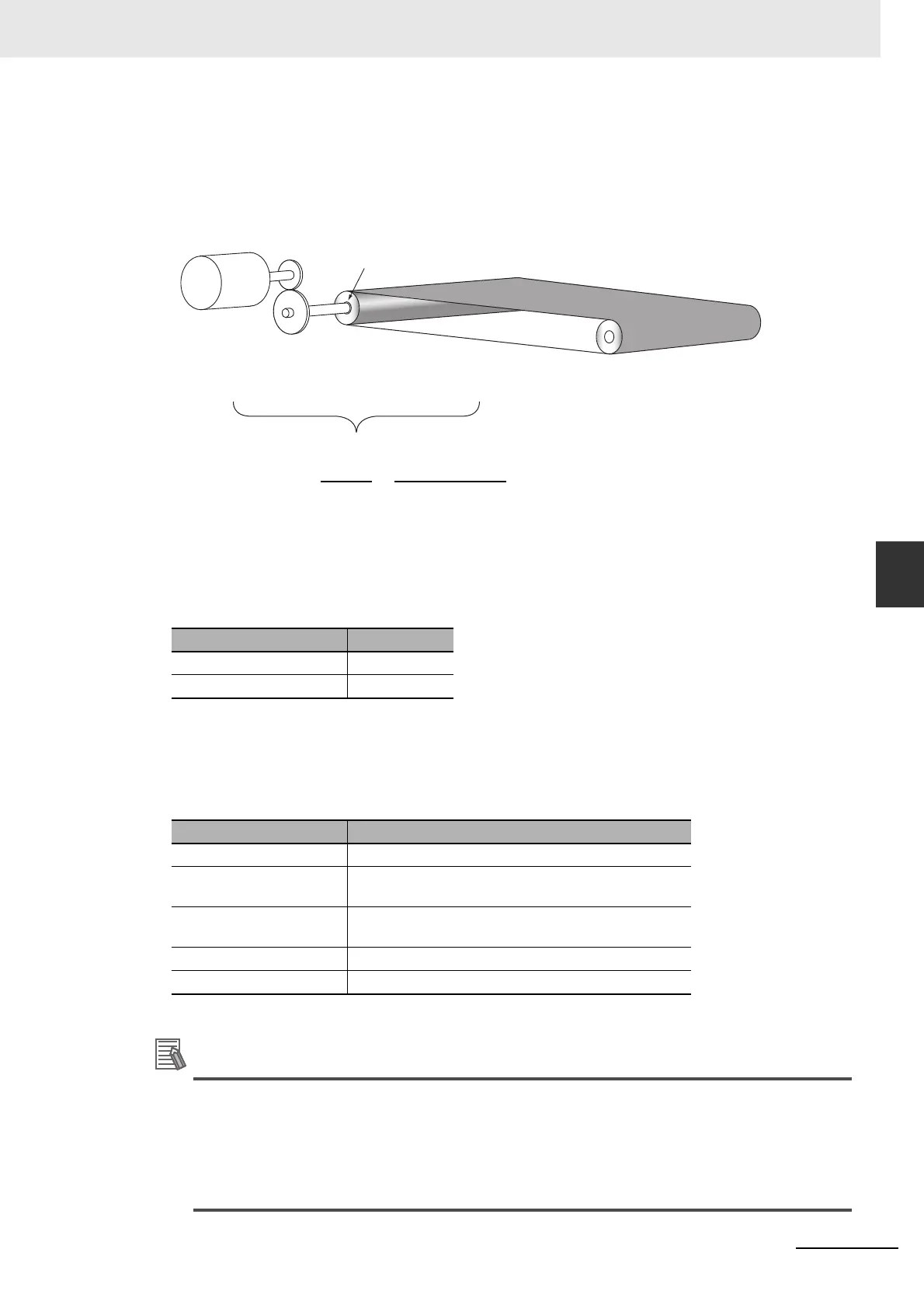 Page #133 background image