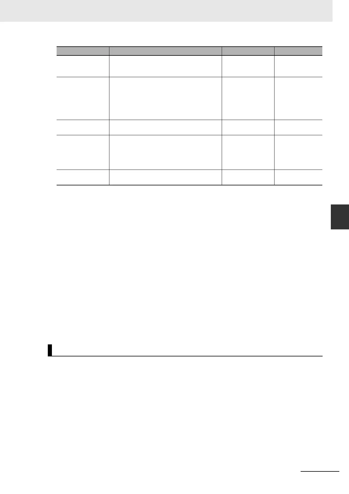 Page #135 background image