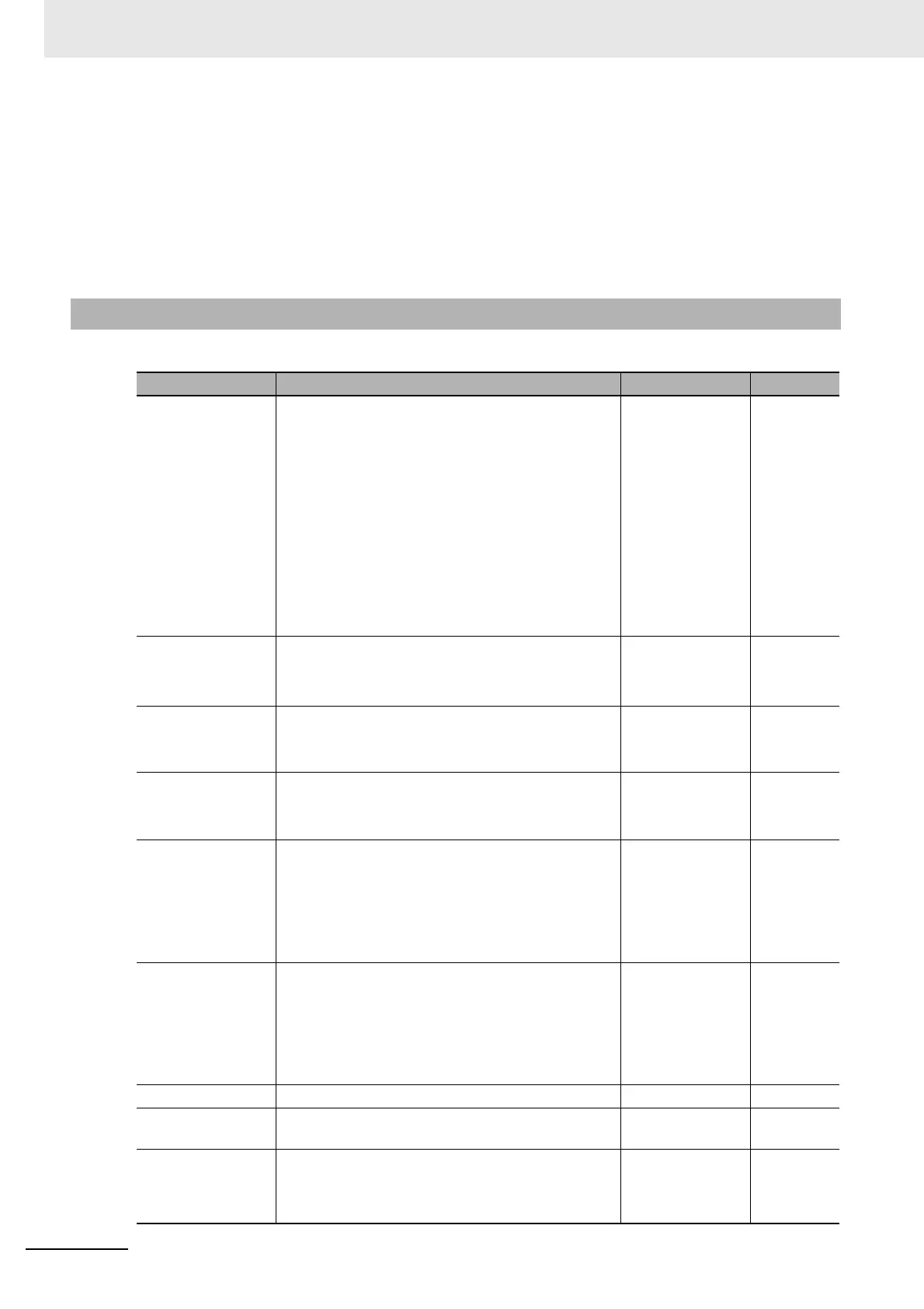 Page #142 background image