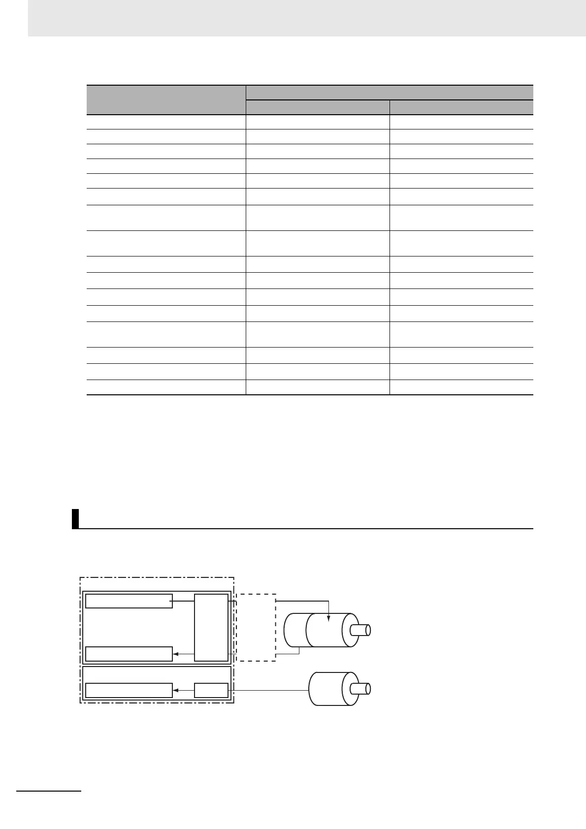 Page #144 background image