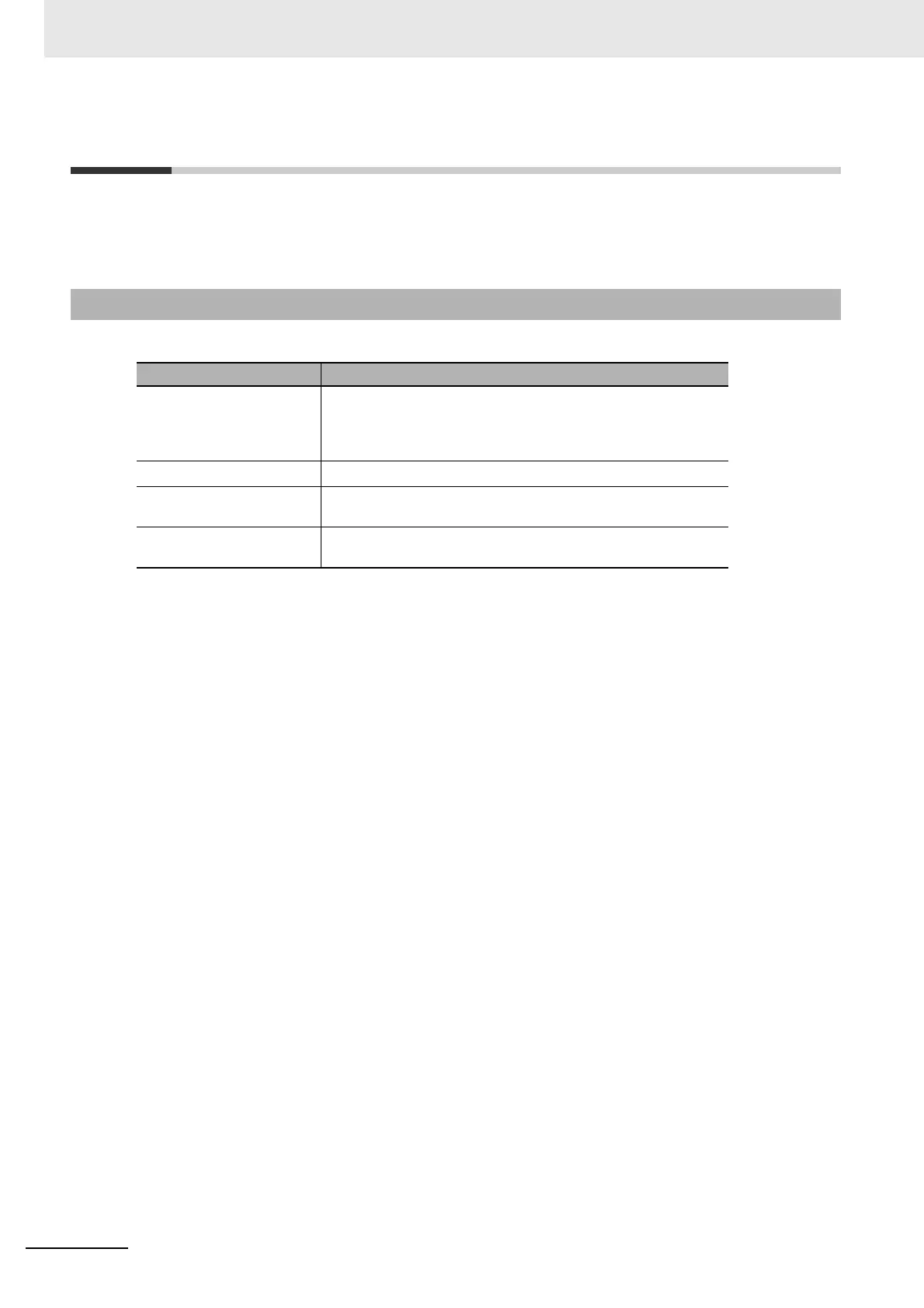 Page #158 background image