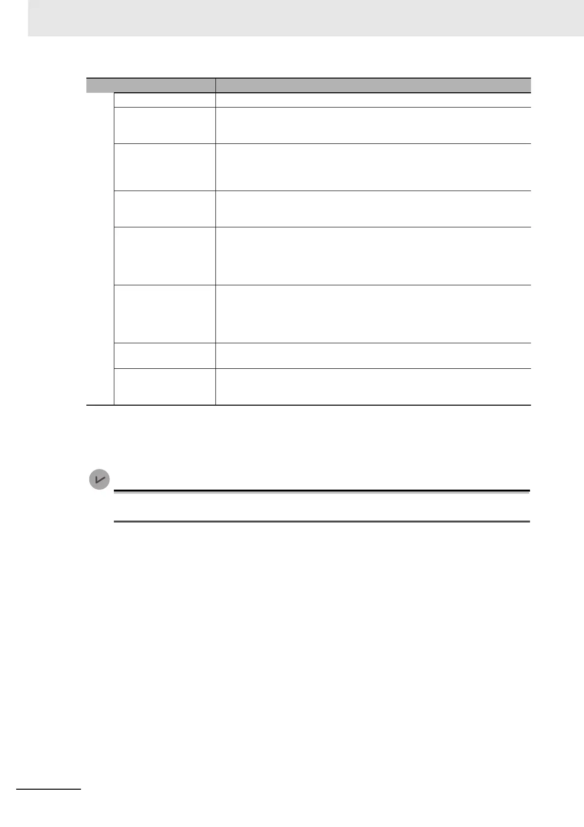 Page #160 background image