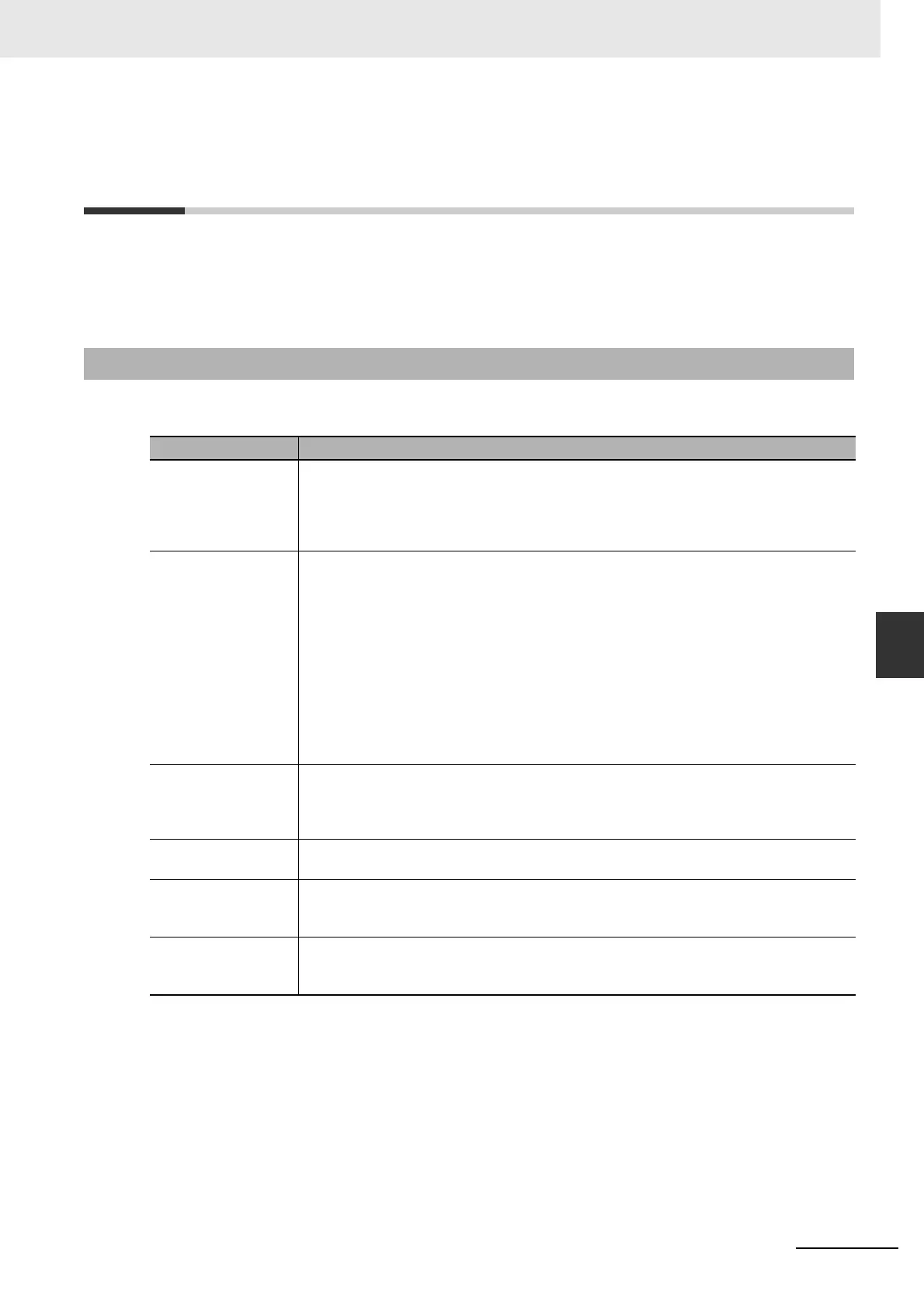 Page #163 background image