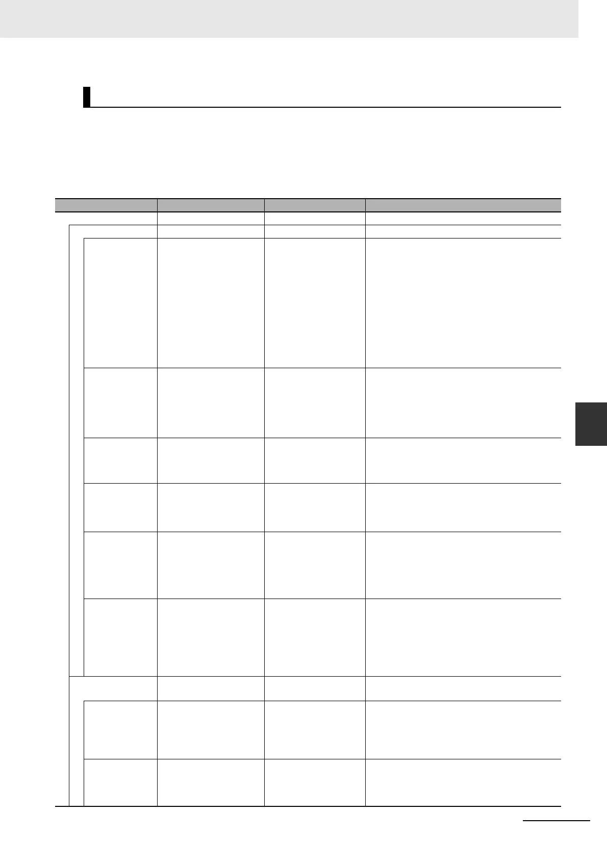Page #185 background image