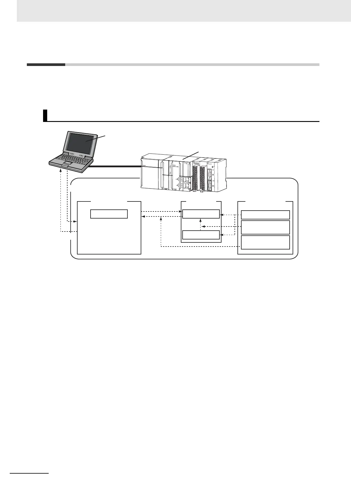 Page #188 background image