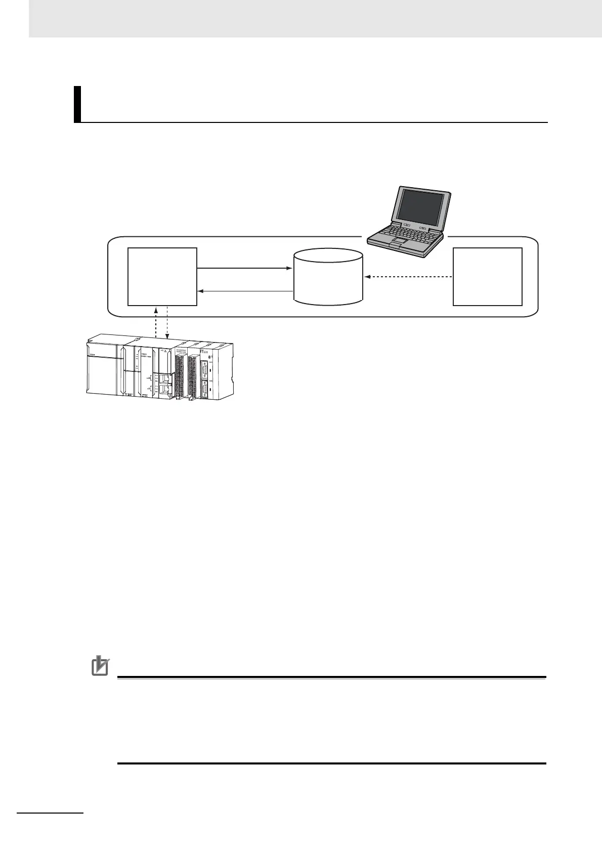 Page #190 background image