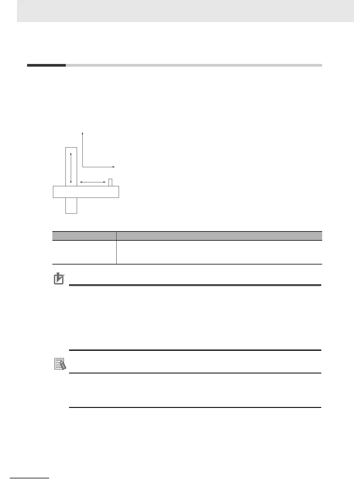 Page #206 background image