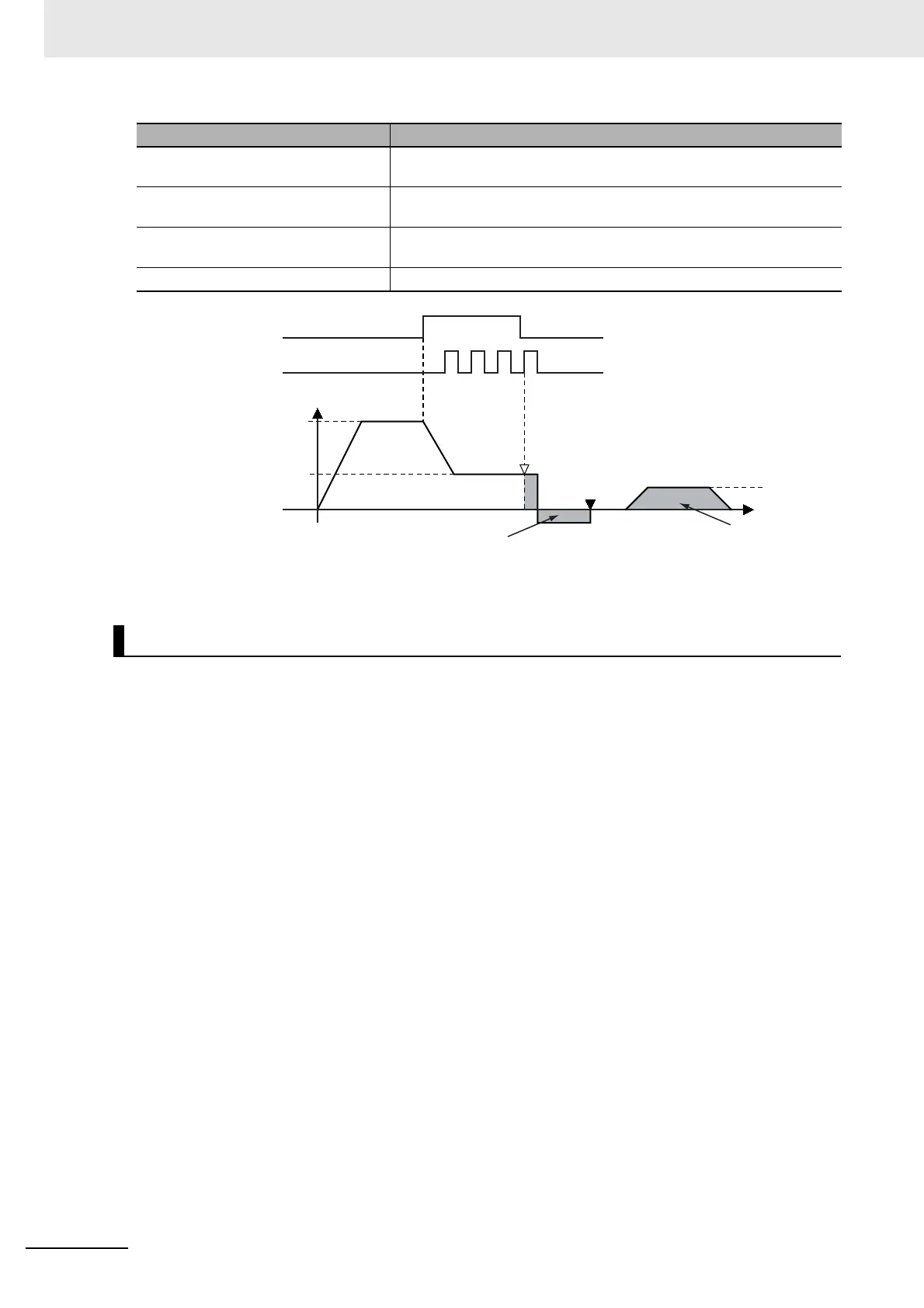 Page #210 background image