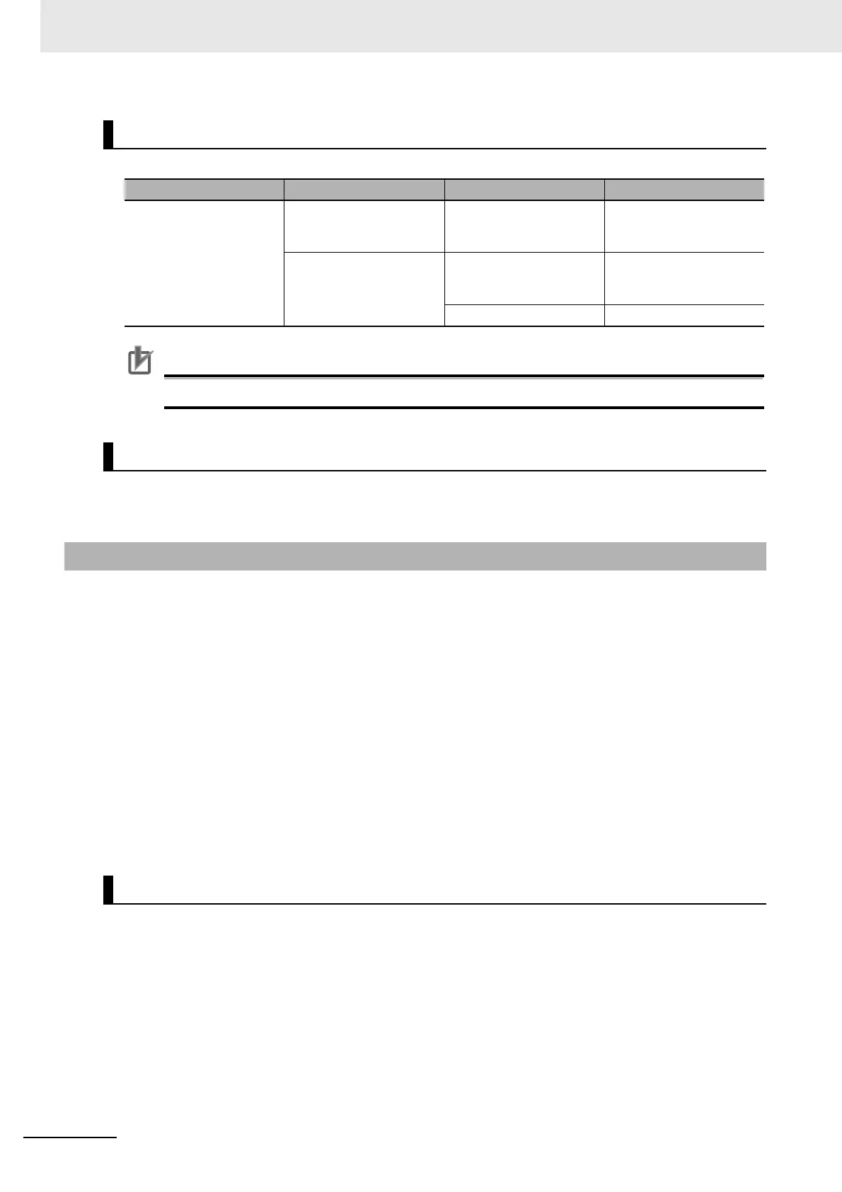 Page #220 background image