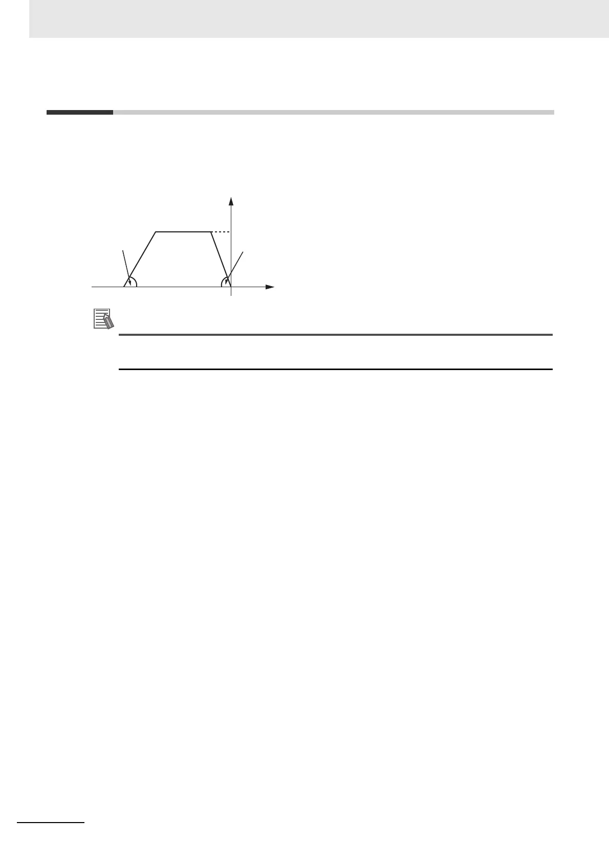 Page #222 background image