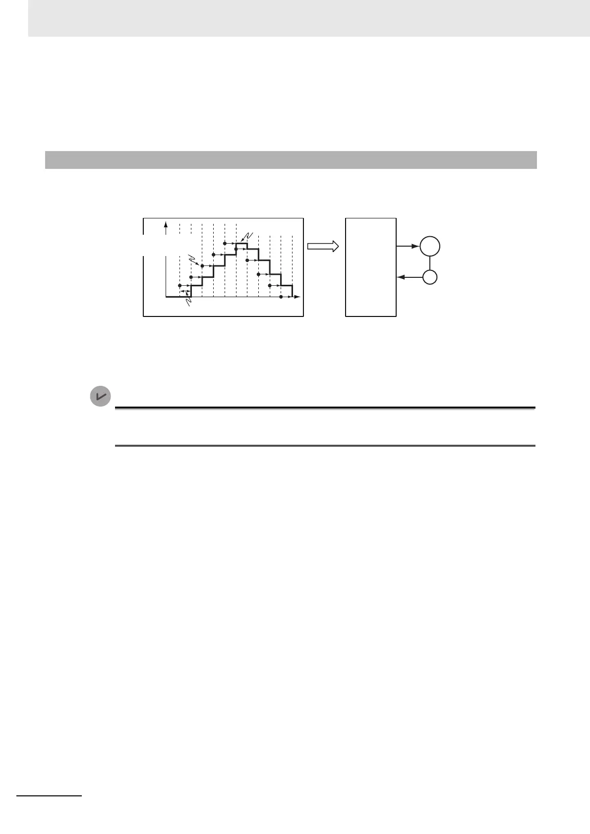 Page #228 background image