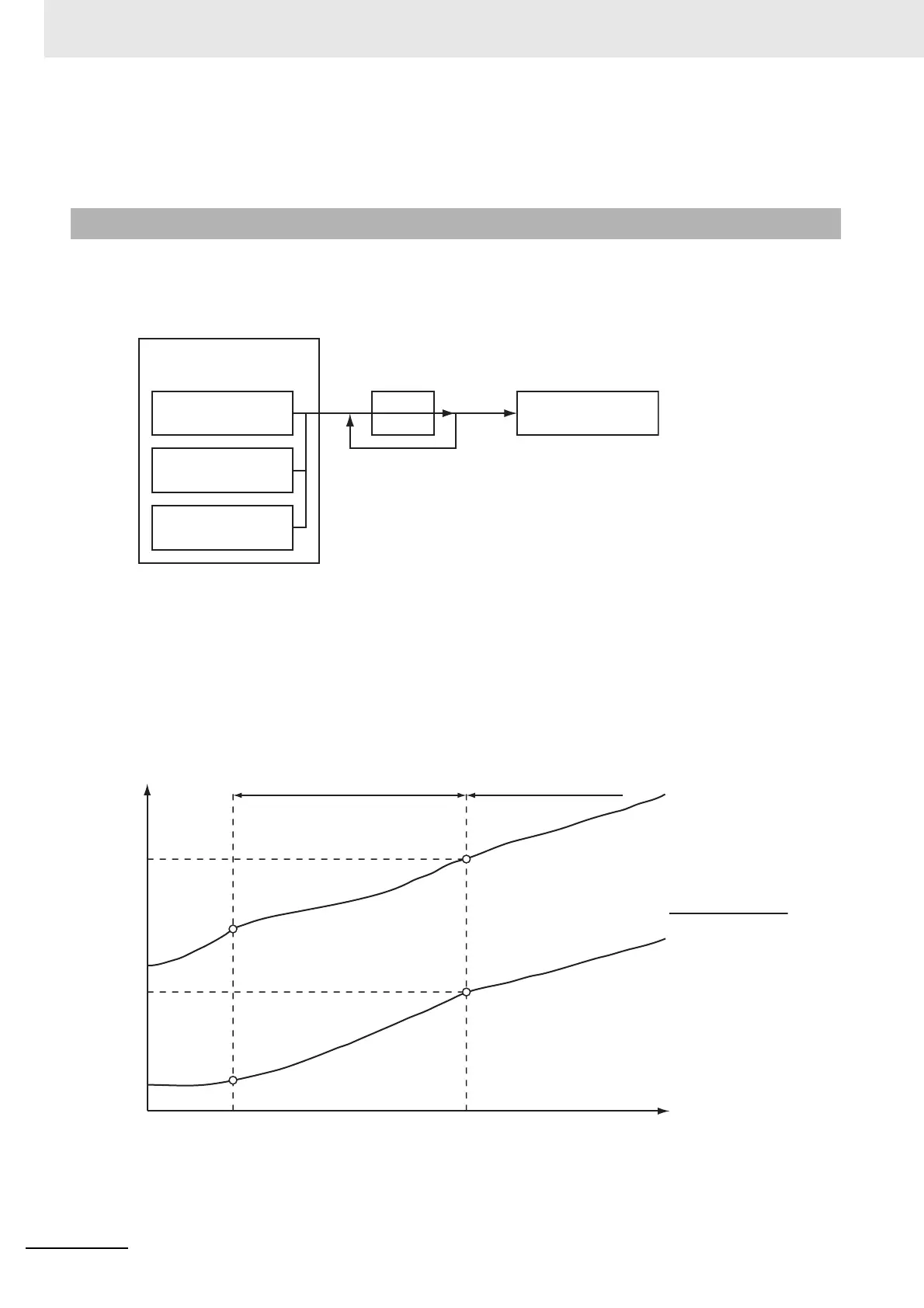 Page #236 background image