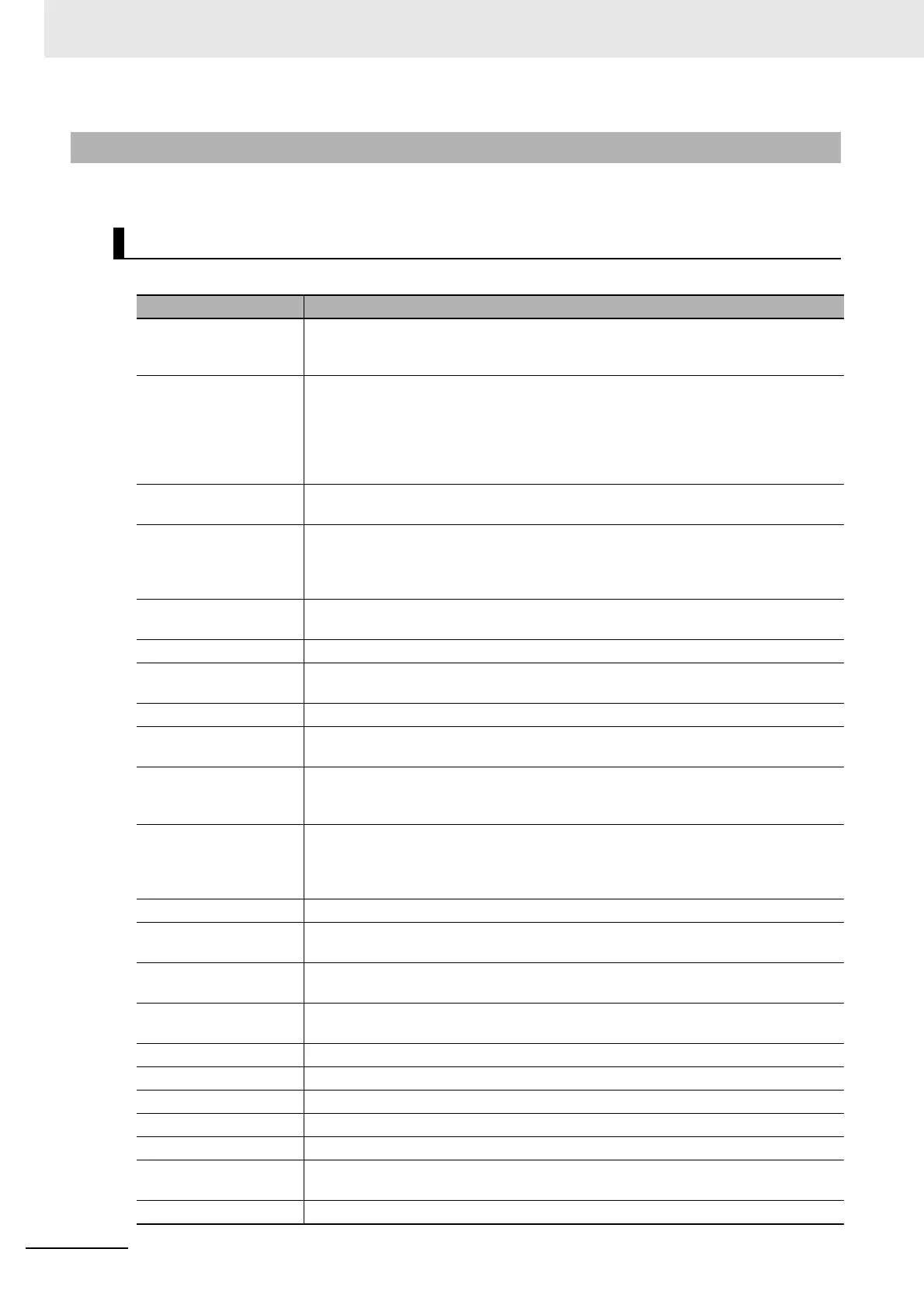 Page #238 background image