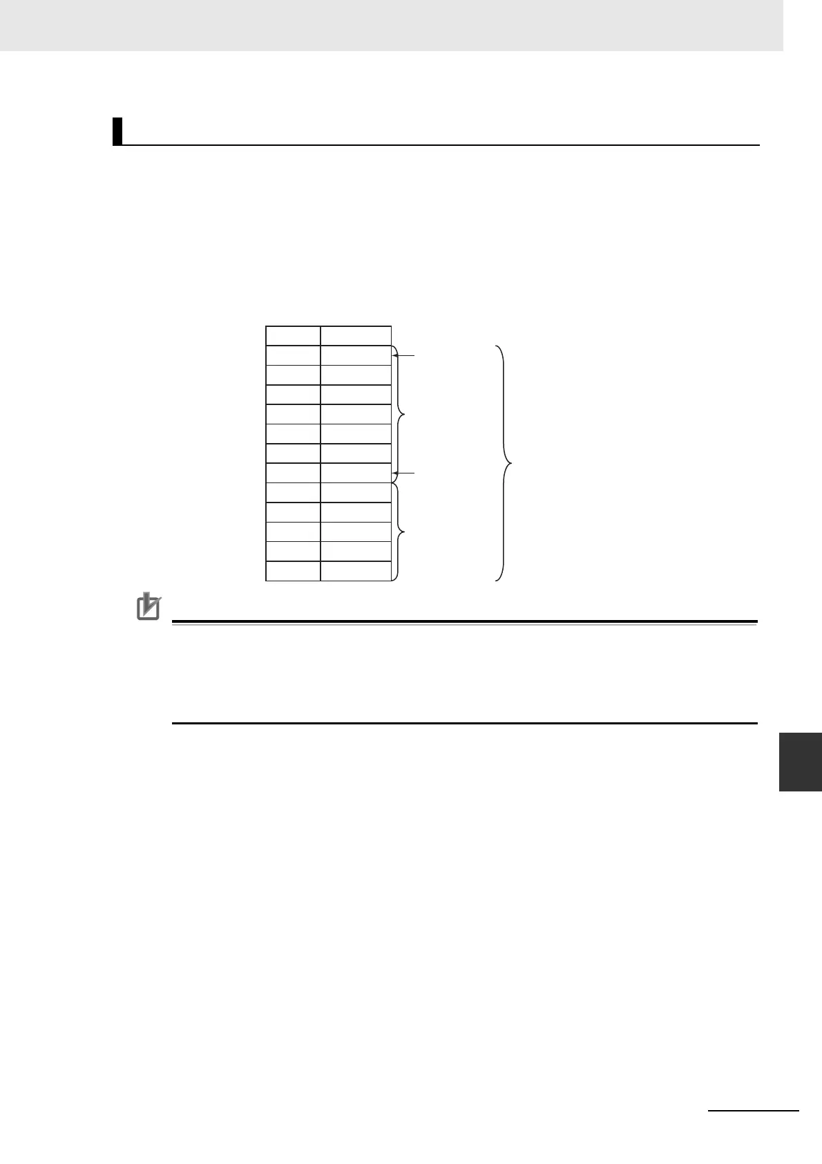 Page #243 background image