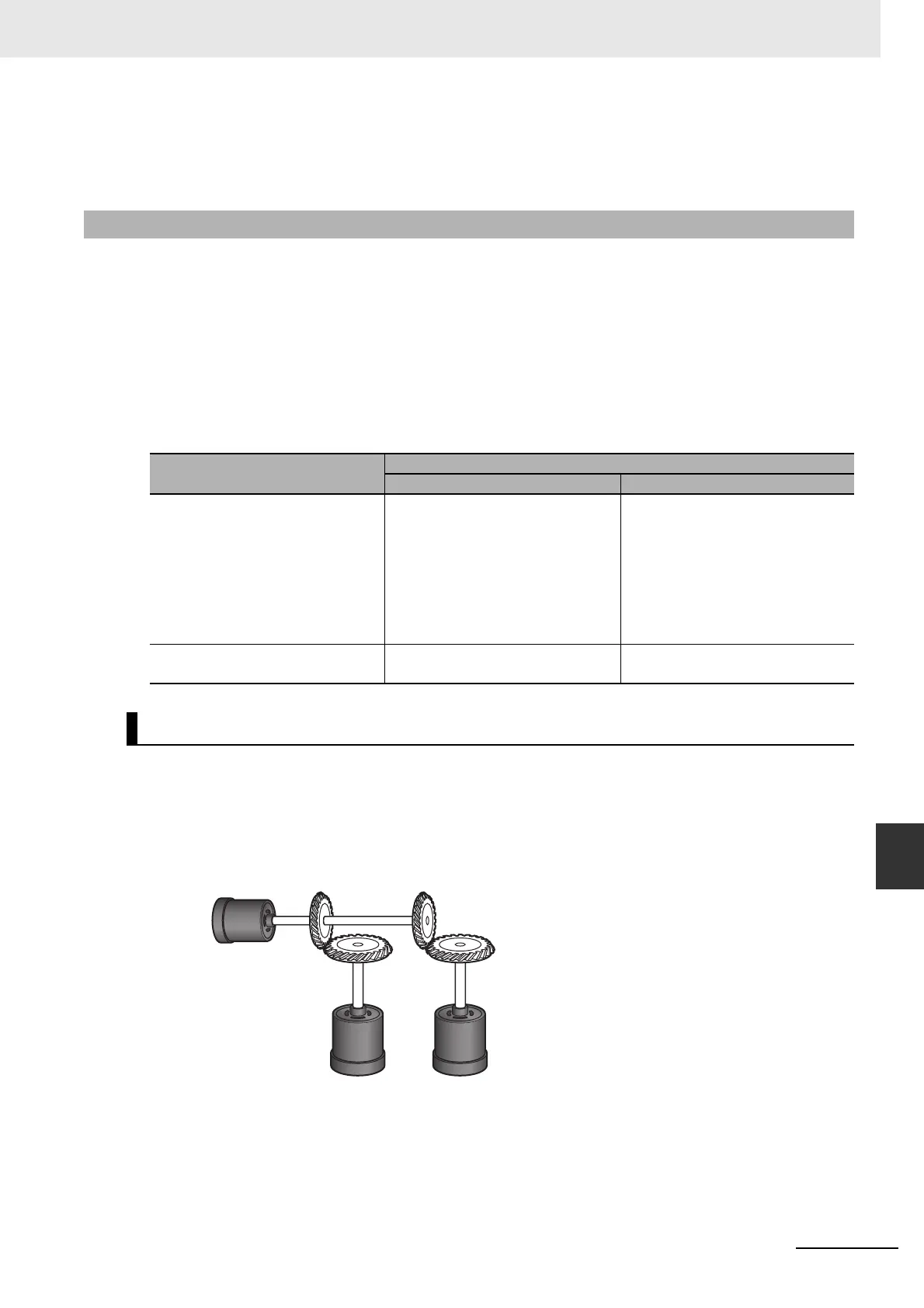 Page #249 background image