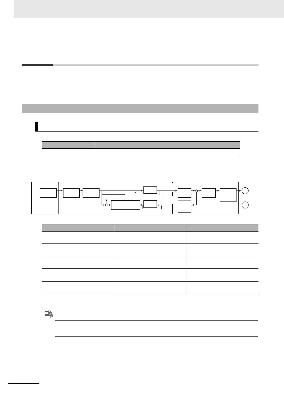 Page #254 background image