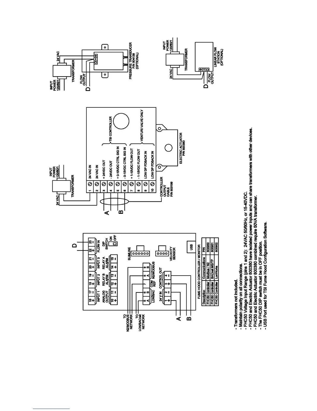 Page #101 background image