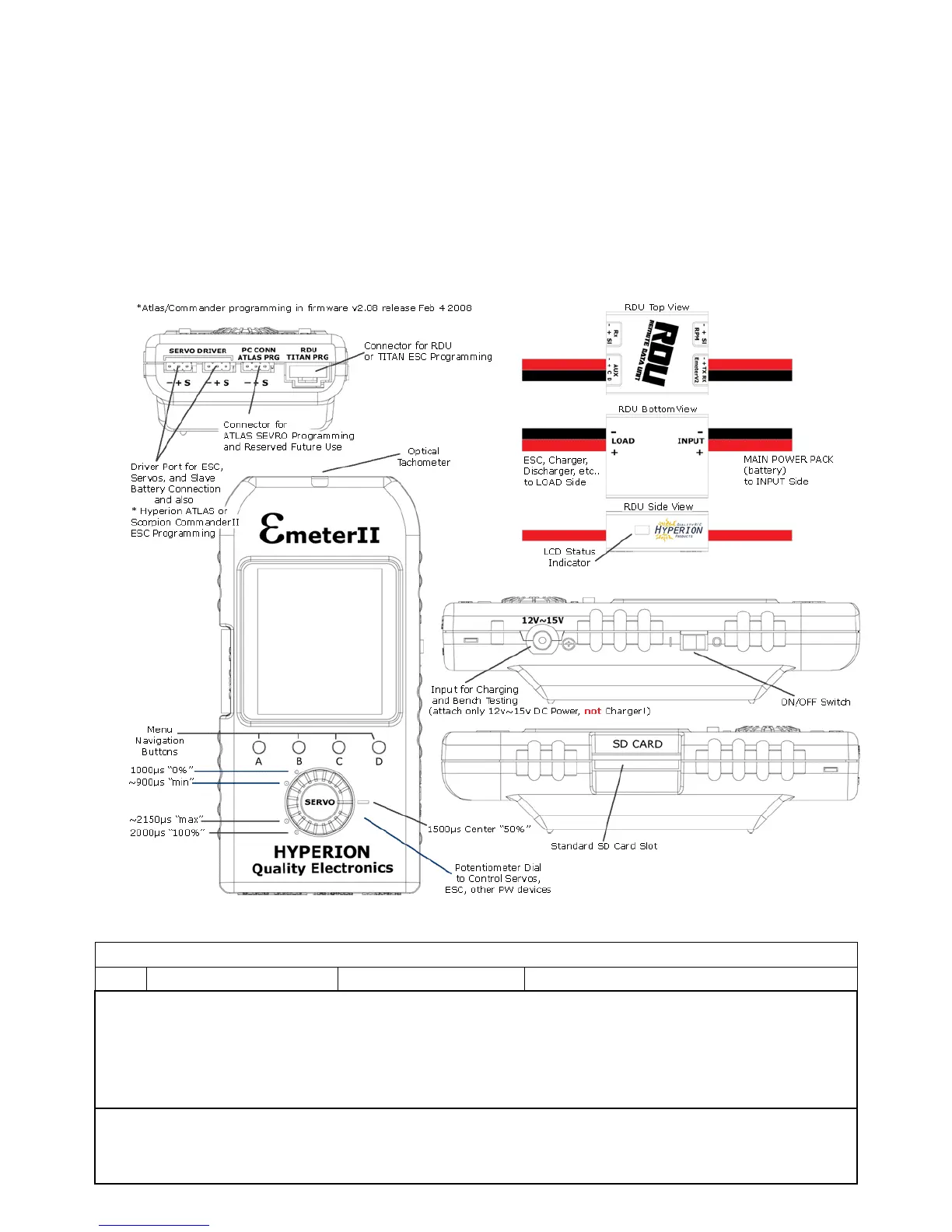 Page #2 background image
