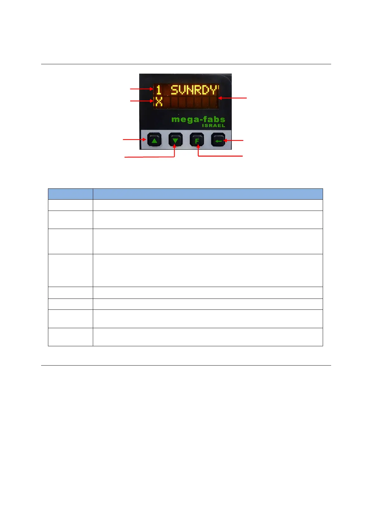 Page #204 background image