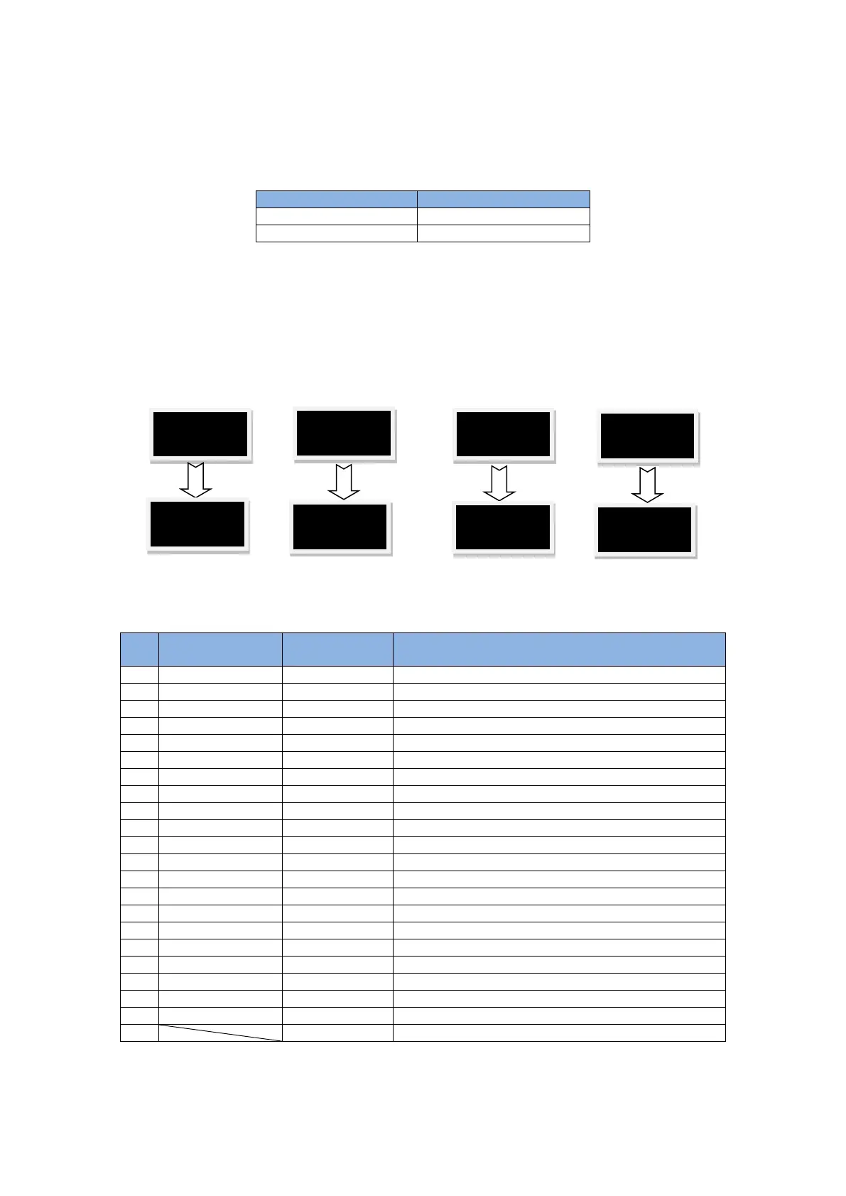 Page #208 background image