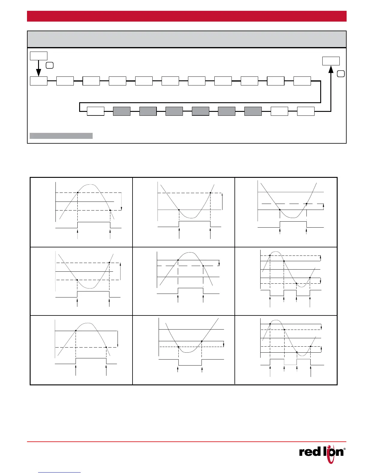 Page #25 background image