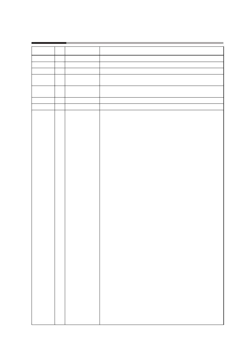 Page #79 background image