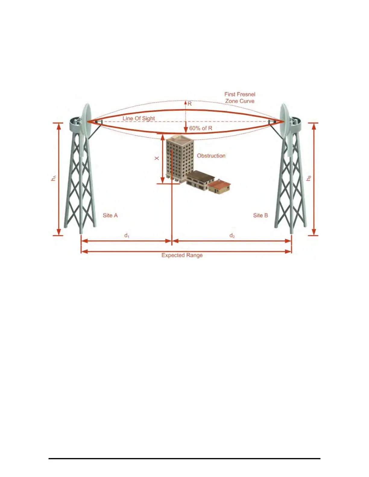 Page #163 background image