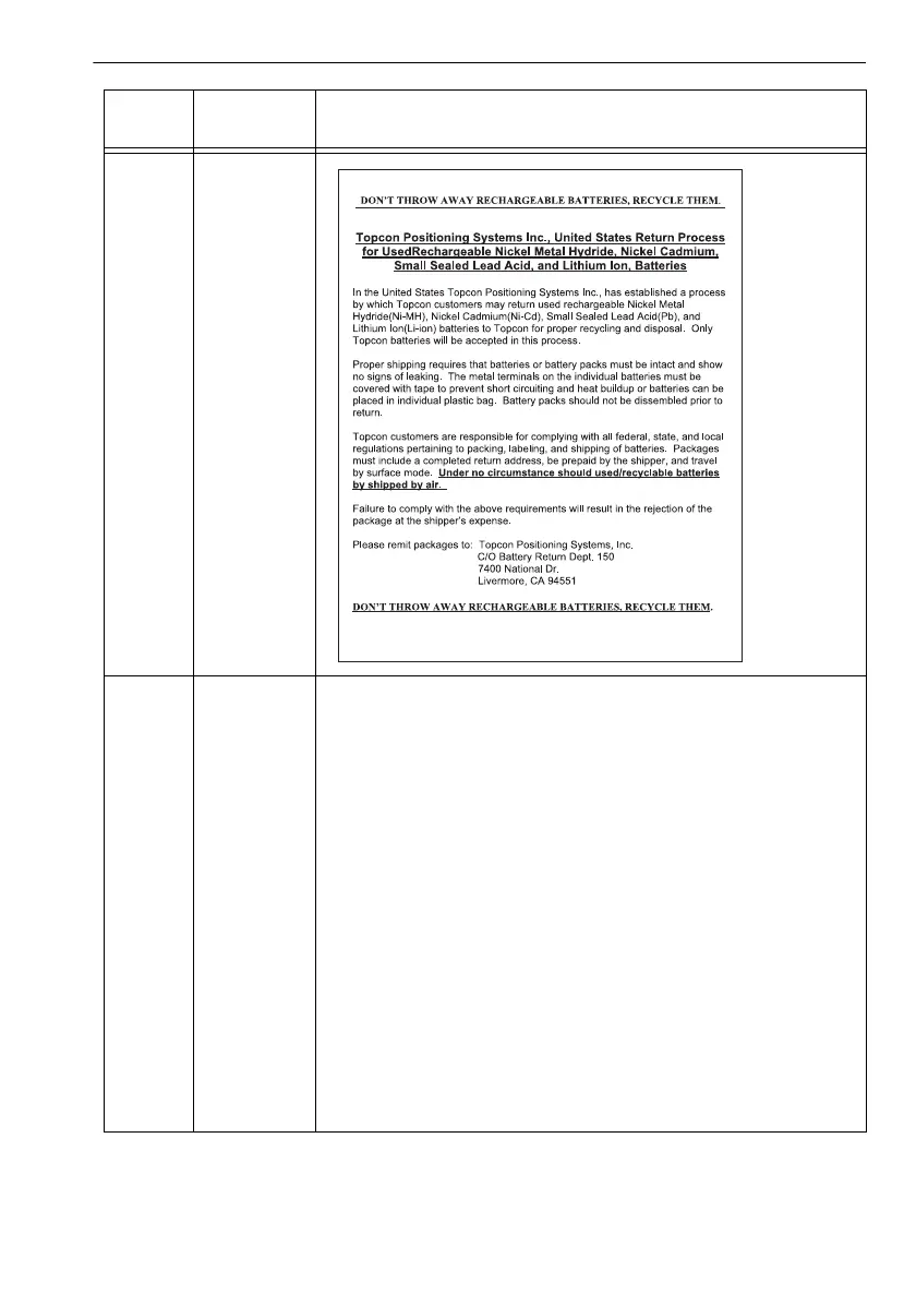 Page #131 background image