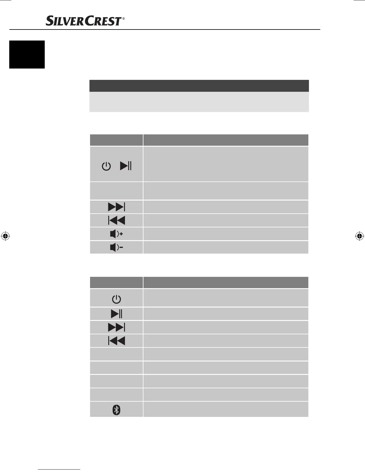 Page #13 background image