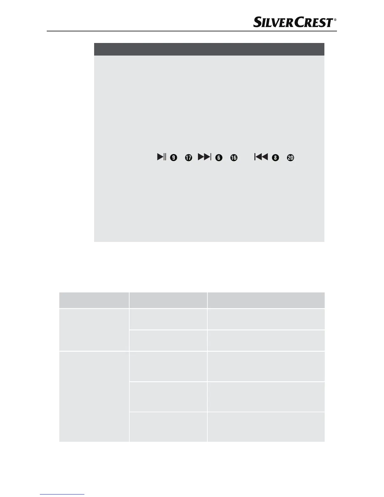 Page #36 background image