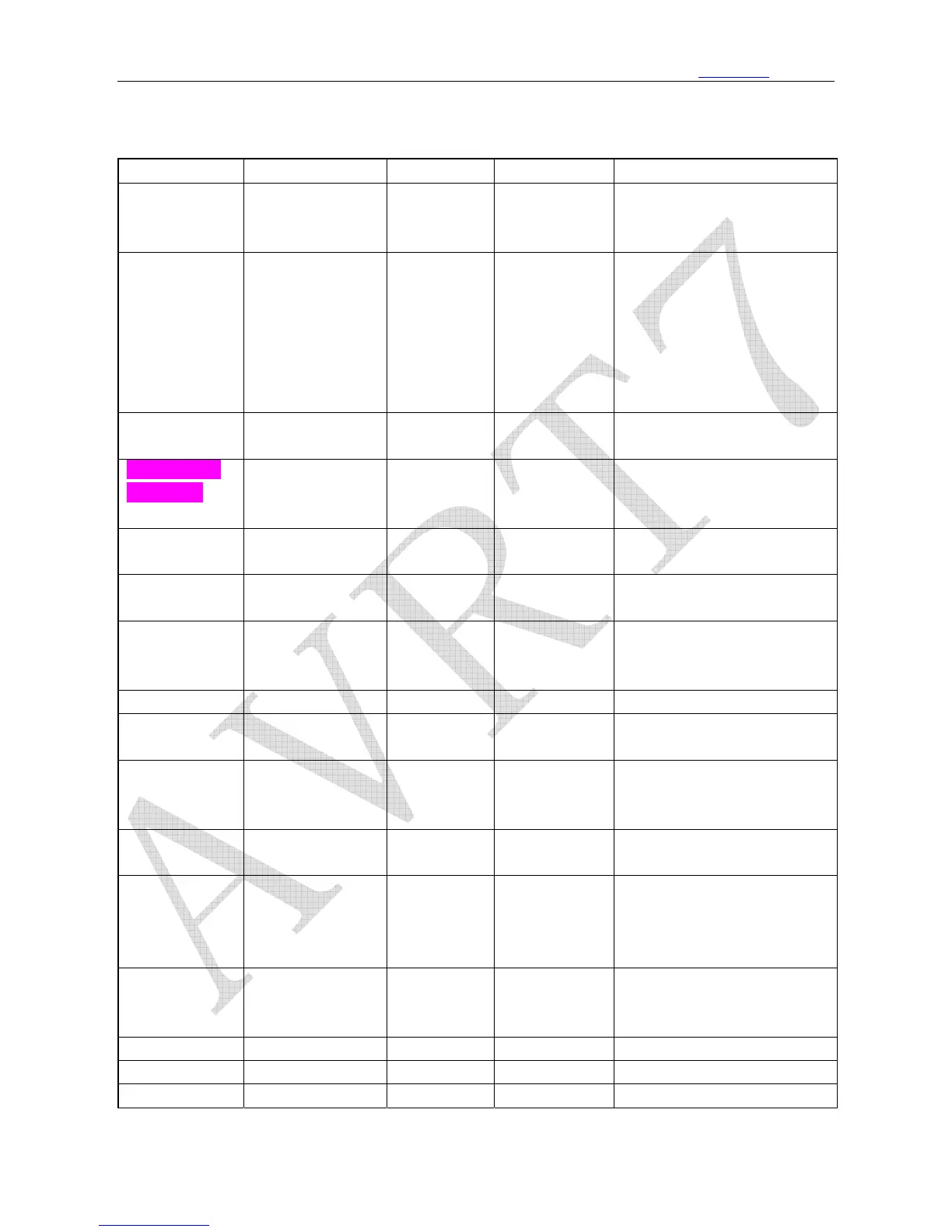 Page #3 background image