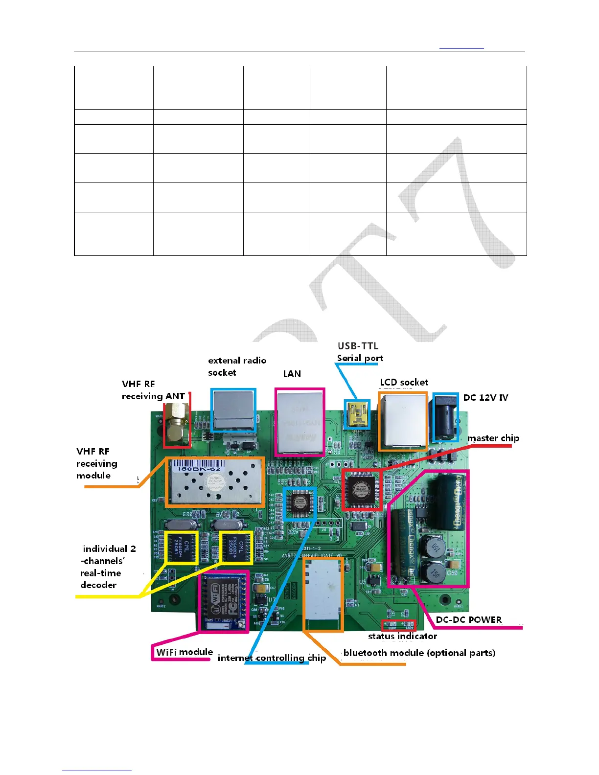 Page #4 background image
