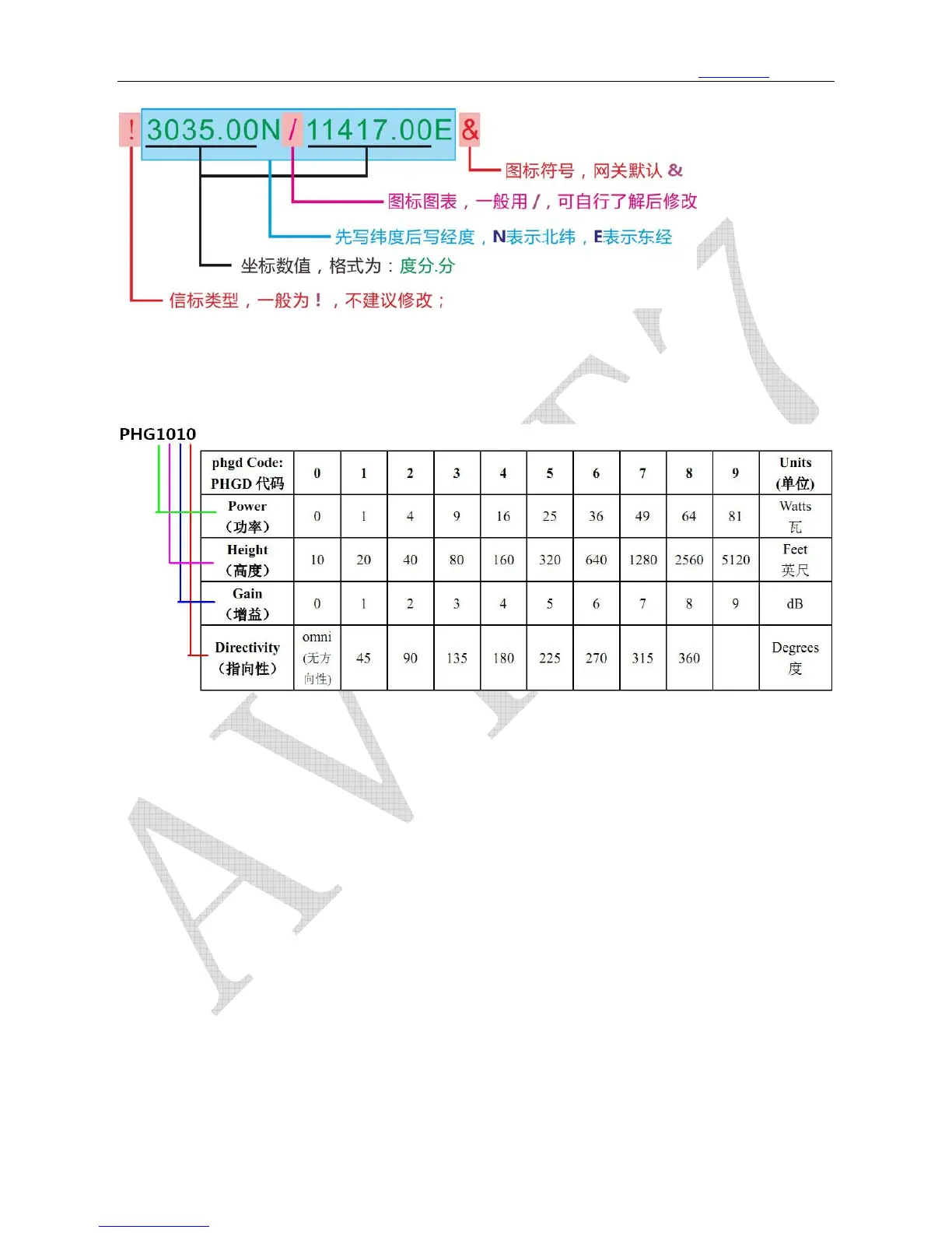 Page #9 background image