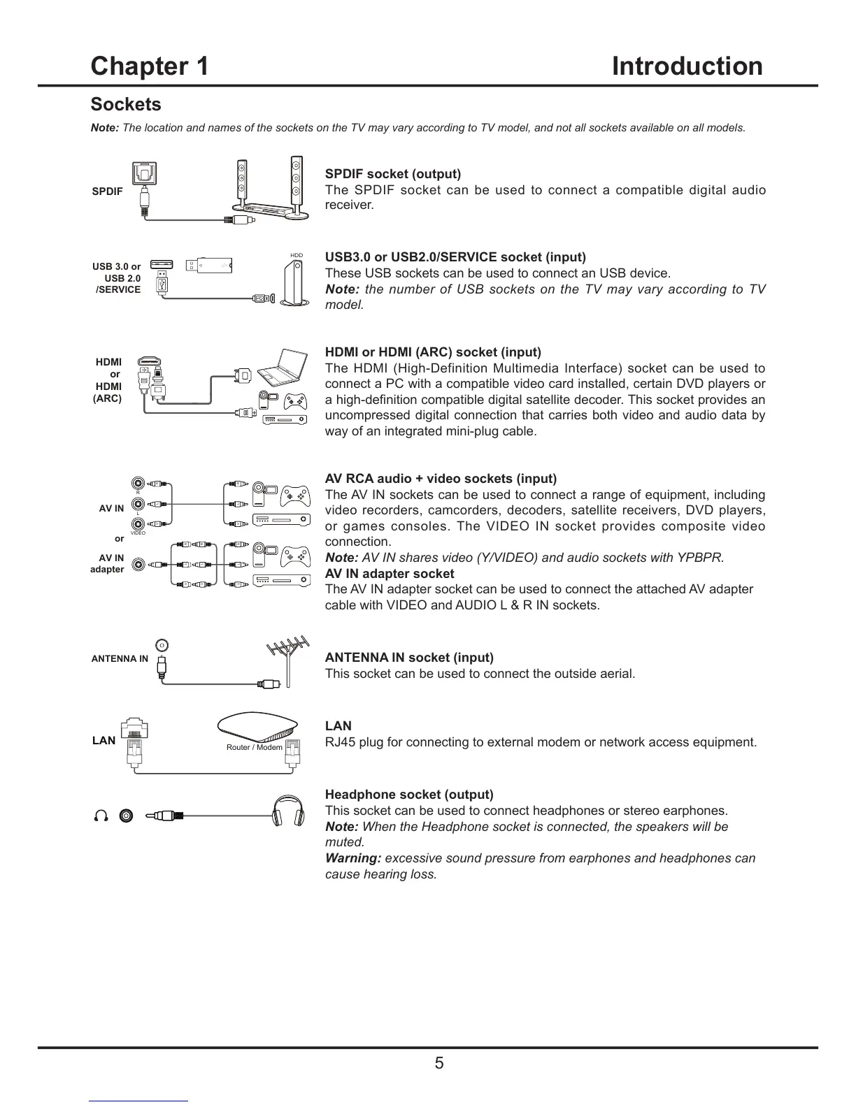 Page #5 background image