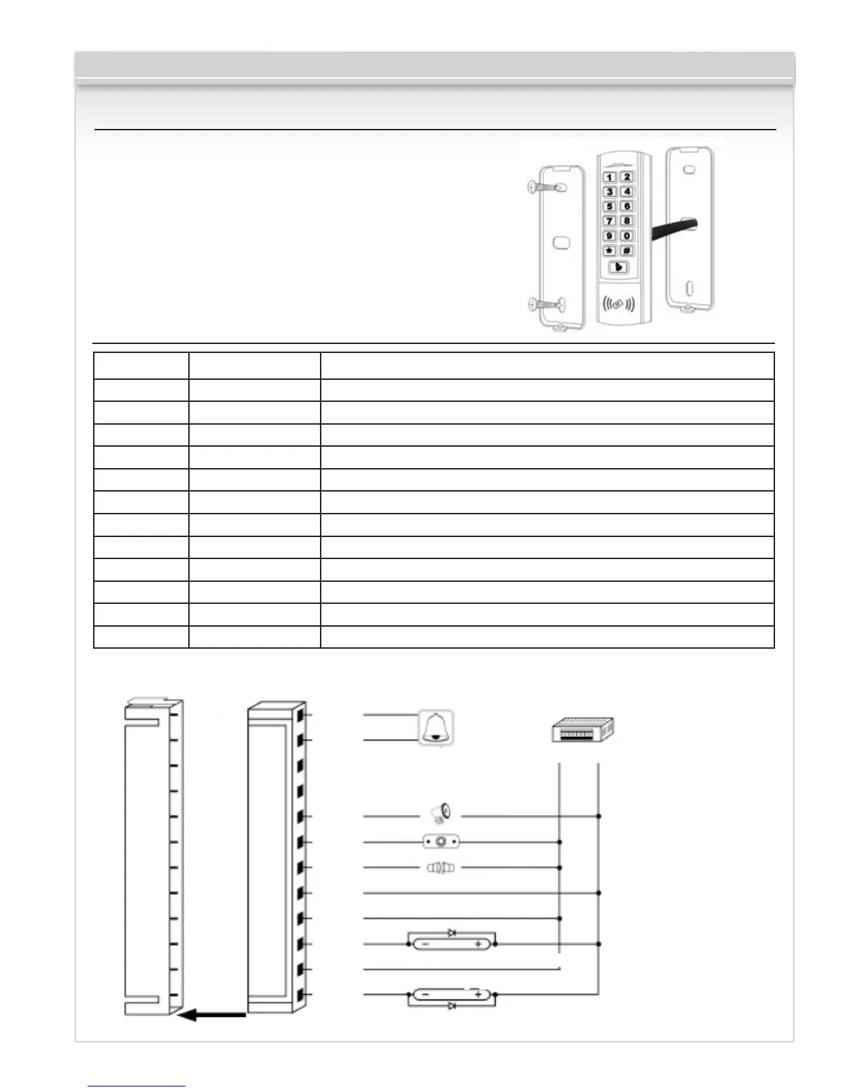 Page #3 background image