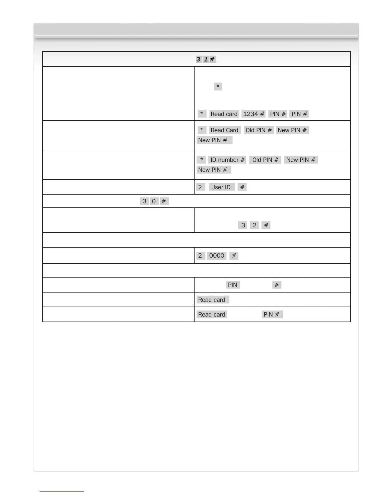 Page #6 background image