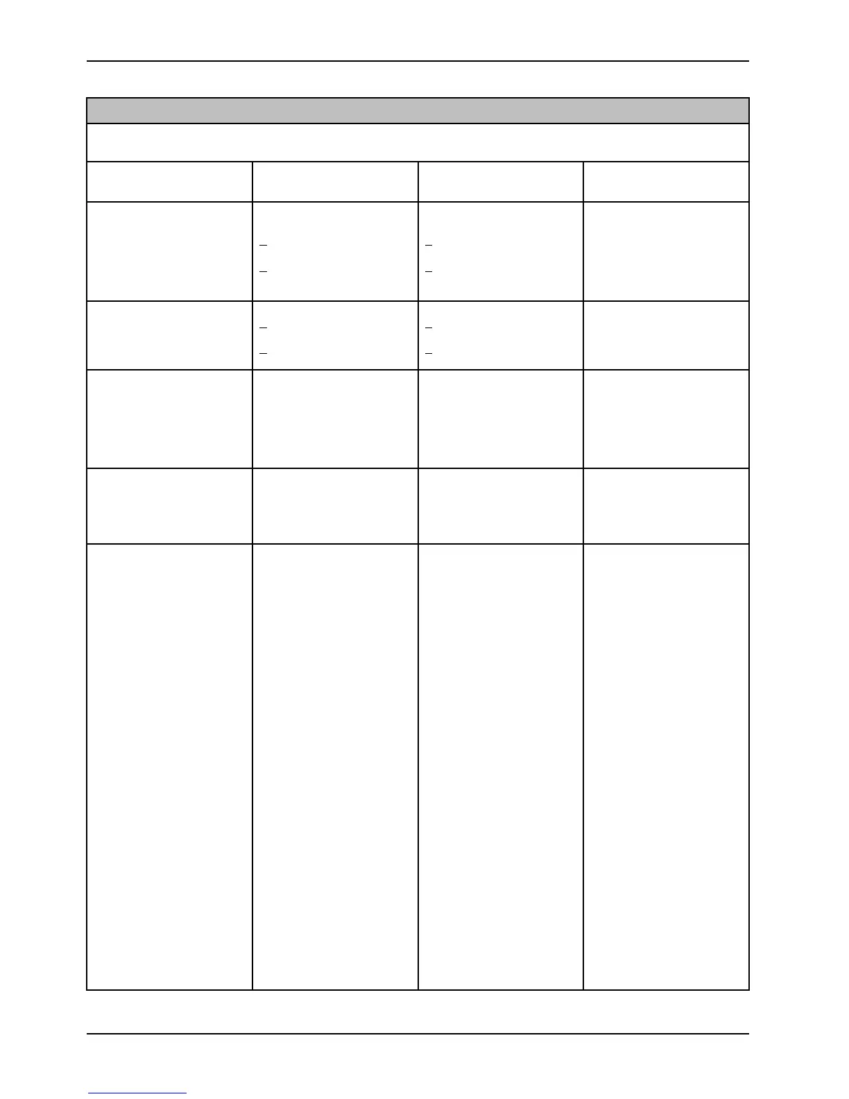 Page #150 background image