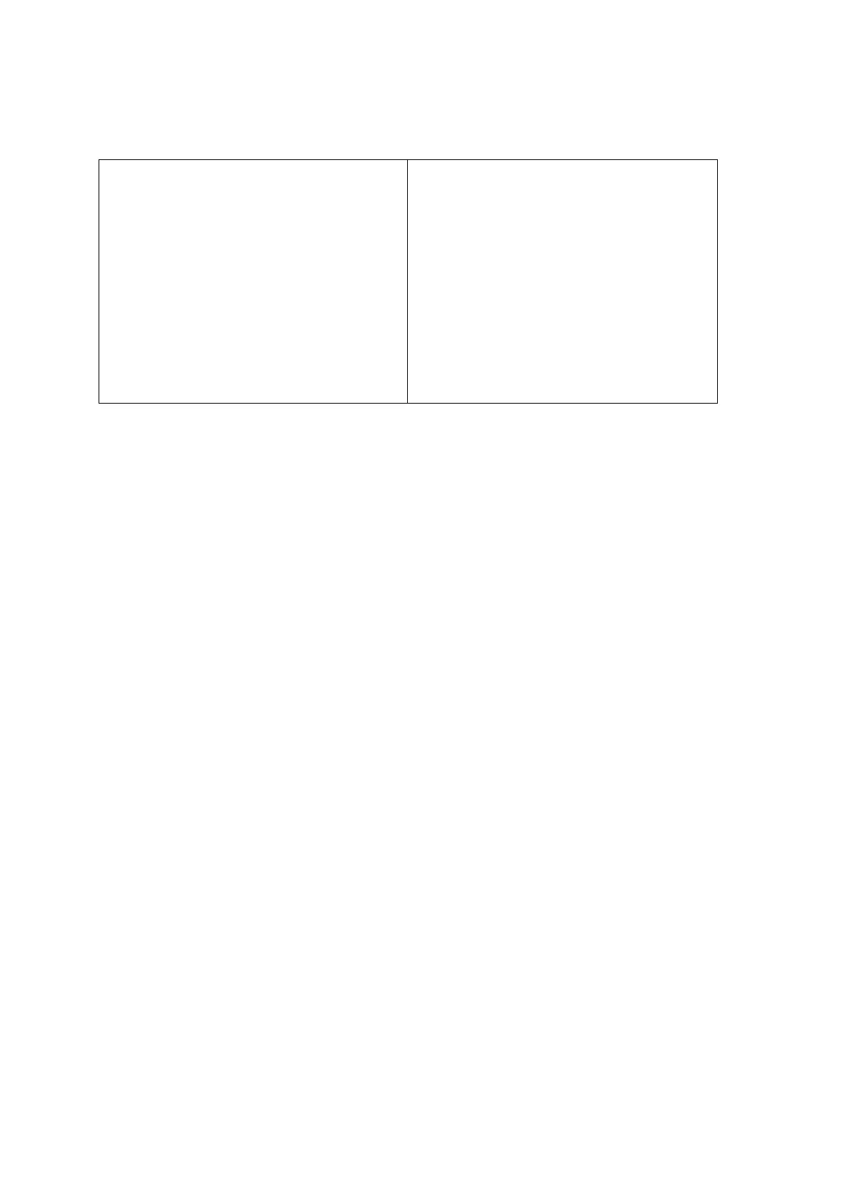 Page #145 background image