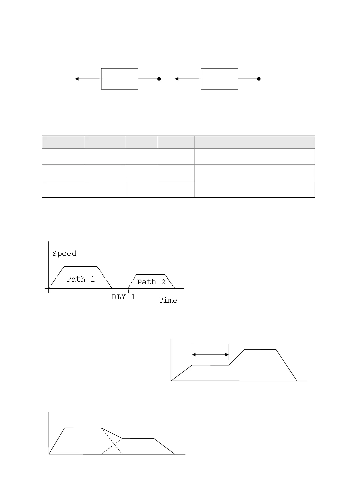 Page #218 background image