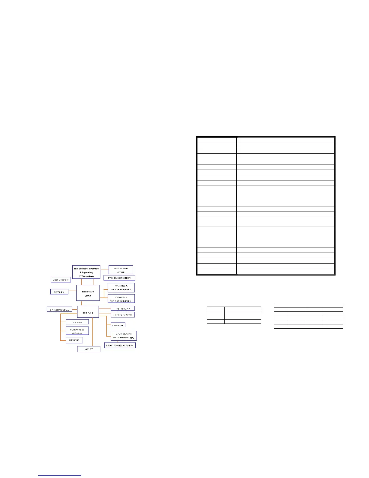 Page #2 background image