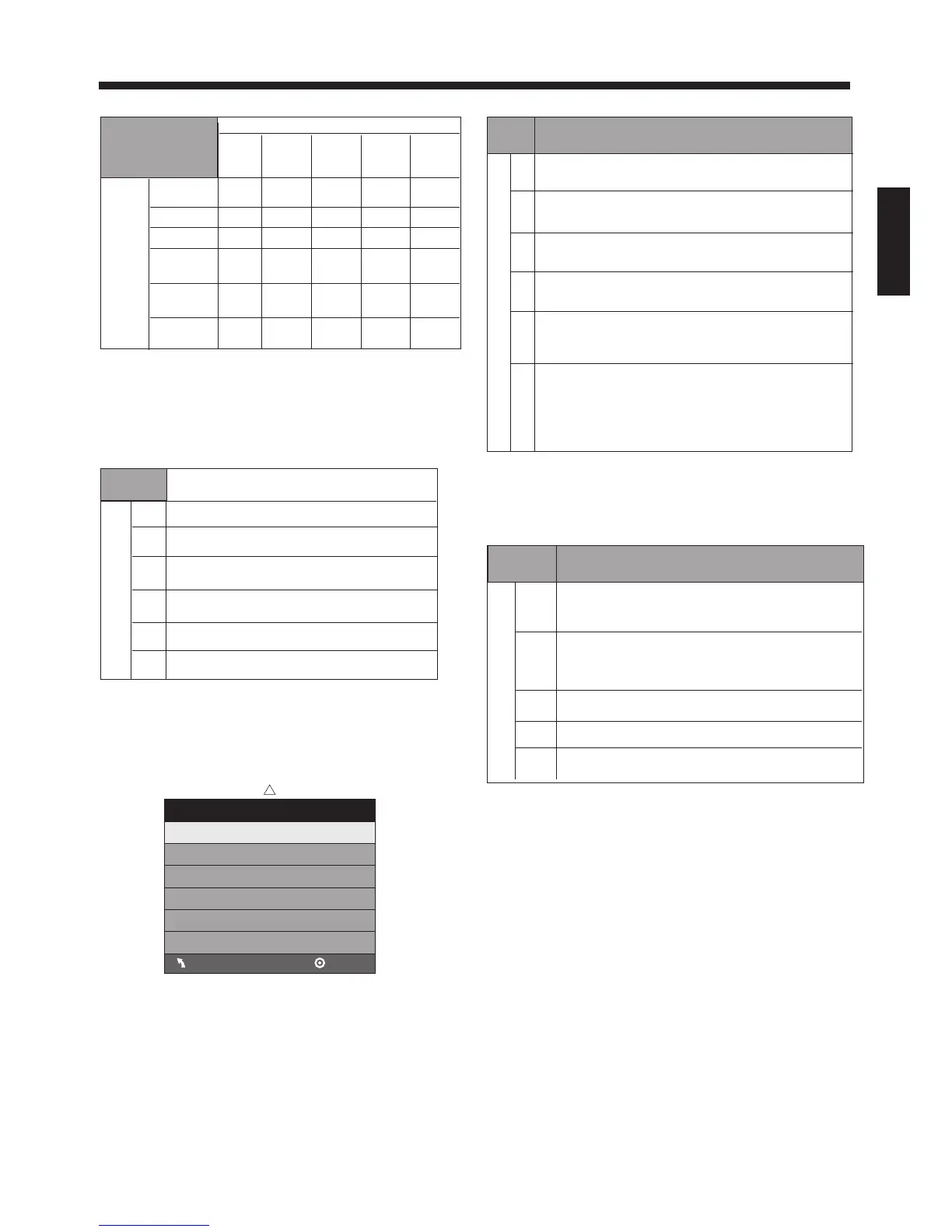 Page #15 background image