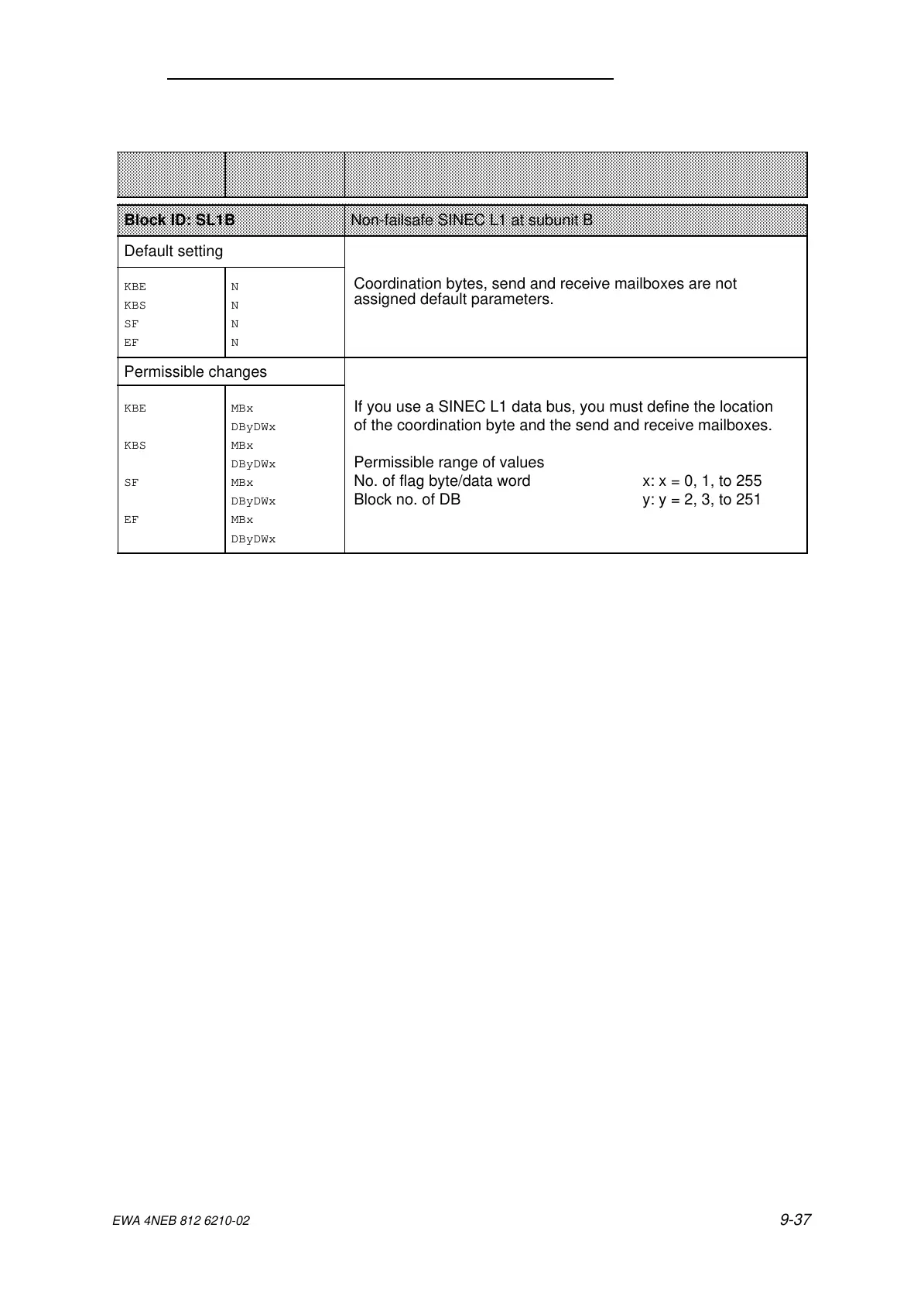 Page #291 background image