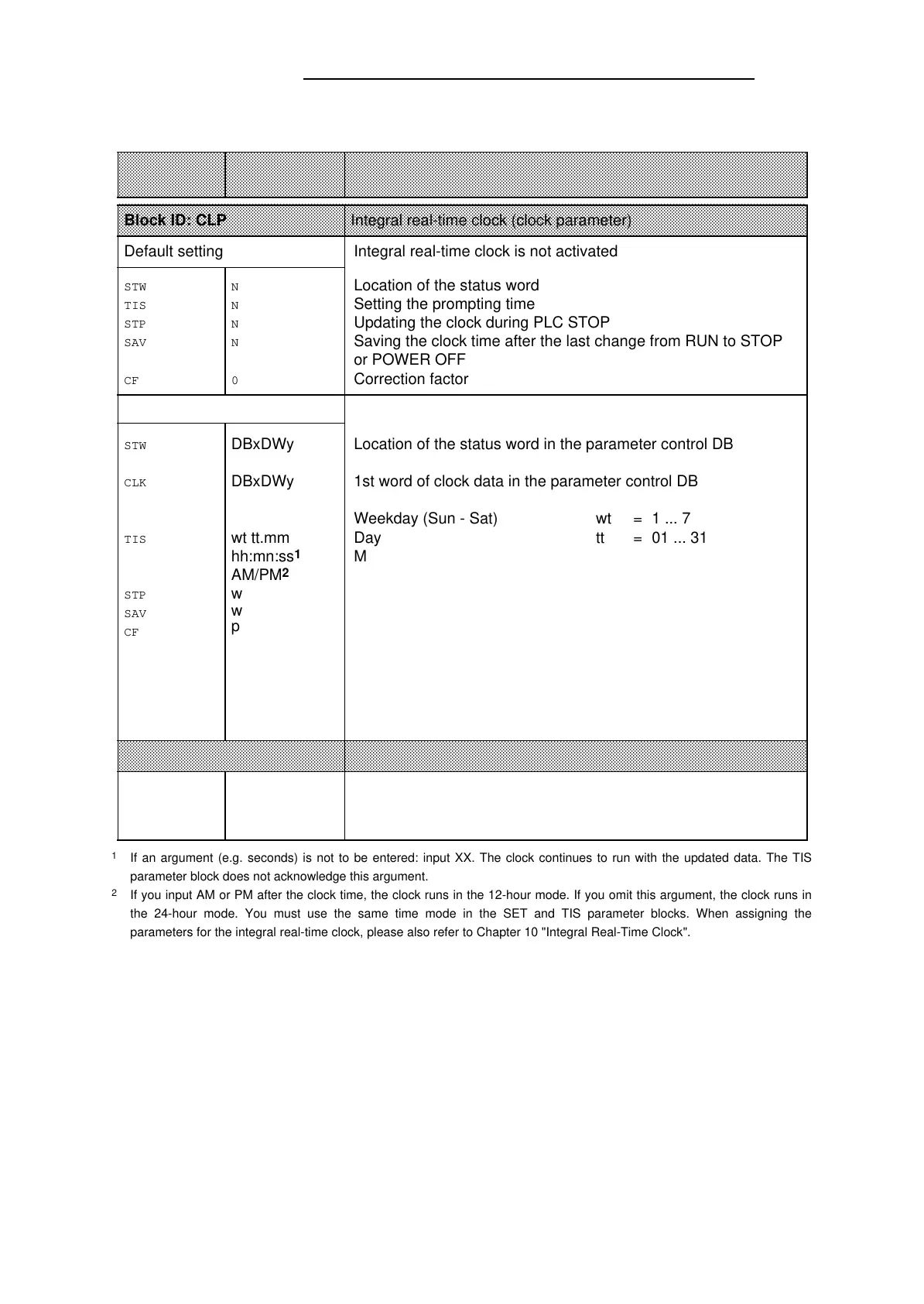 Page #294 background image